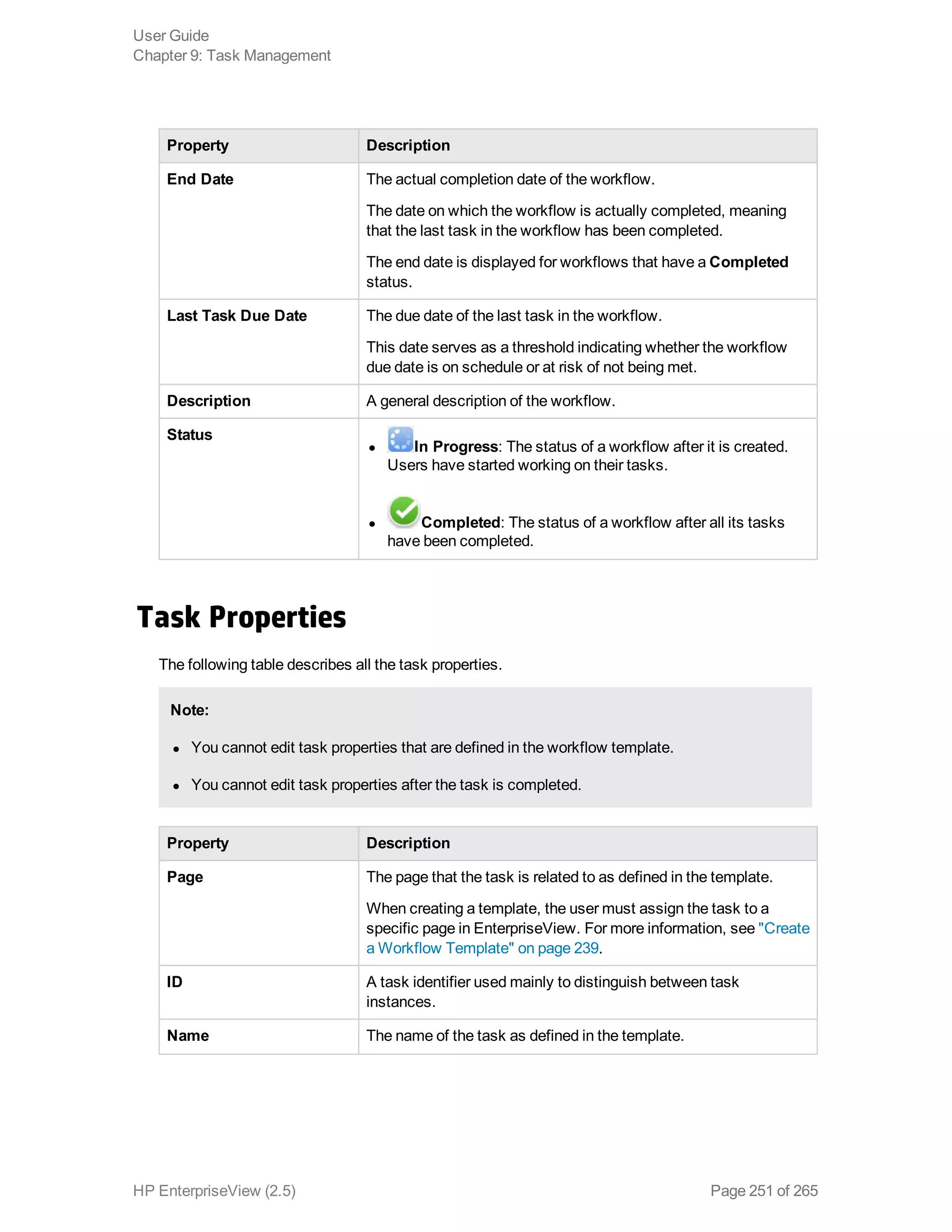 Property Description
End Date The actual completion date of the workflow.
The date on which the workflow is actually completed, meaning
that the last task in the workflow has been completed.
The end date is displayed for workflows that have a Completed
status.
Last Task Due Date The due date of the last task in the workflow.
This date serves as a threshold indicating whether the workflow
due date is on schedule or at risk of not being met.
Description A general description of the workflow.
Status
l In Progress: The status of a workflow after it is created.
Users have started working on their tasks.
l Completed: The status of a workflow after all its tasks
have been completed.
Task Properties
The following table describes all the task properties.
Note:
l You cannot edit task properties that are defined in the workflow template.
l You cannot edit task properties after the task is completed.
Property Description
Page The page that the task is related to as defined in the template.
When creating a template, the user must assign the task to a
specific page in EnterpriseView. For more information, see "Create
a Workflow Template" on page 239.
ID A task identifier used mainly to distinguish between task
instances.
Name The name of the task as defined in the template.
User Guide
Chapter 9: Task Management
HP EnterpriseView (2.5) Page 251 of 265
 