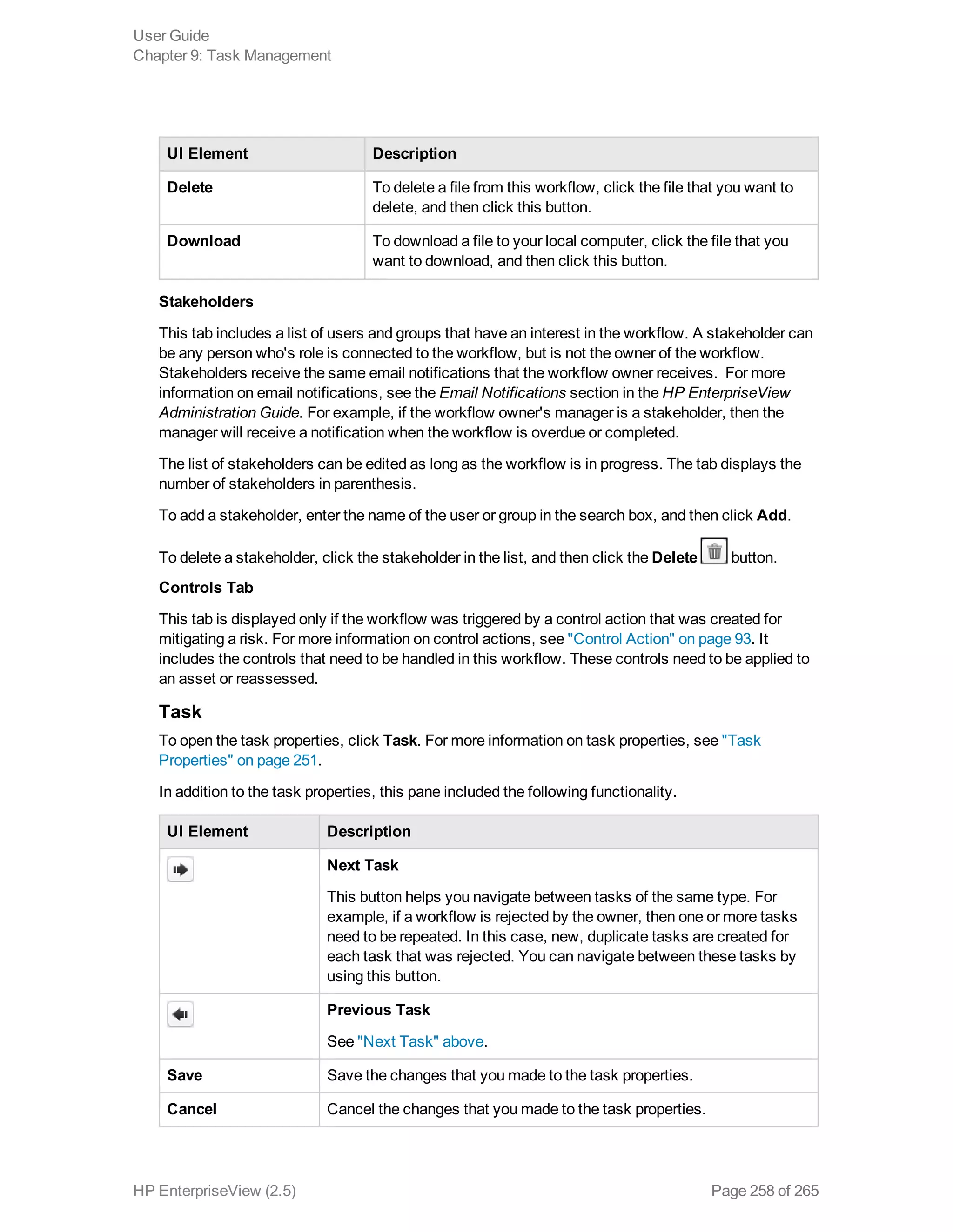 UI Element Description
Delete To delete a file from this workflow, click the file that you want to
delete, and then click this button.
Download To download a file to your local computer, click the file that you
want to download, and then click this button.
Stakeholders
This tab includes a list of users and groups that have an interest in the workflow. A stakeholder can
be any person who's role is connected to the workflow, but is not the owner of the workflow.
Stakeholders receive the same email notifications that the workflow owner receives. For more
information on email notifications, see the Email Notifications section in the HP EnterpriseView
Administration Guide. For example, if the workflow owner's manager is a stakeholder, then the
manager will receive a notification when the workflow is overdue or completed.
The list of stakeholders can be edited as long as the workflow is in progress. The tab displays the
number of stakeholders in parenthesis.
To add a stakeholder, enter the name of the user or group in the search box, and then click Add.
To delete a stakeholder, click the stakeholder in the list, and then click the Delete button.
Controls Tab
This tab is displayed only if the workflow was triggered by a control action that was created for
mitigating a risk. For more information on control actions, see "Control Action" on page 93. It
includes the controls that need to be handled in this workflow. These controls need to be applied to
an asset or reassessed.
Task
To open the task properties, click Task. For more information on task properties, see "Task
Properties" on page 251.
In addition to the task properties, this pane included the following functionality.
UI Element Description
Next Task
This button helps you navigate between tasks of the same type. For
example, if a workflow is rejected by the owner, then one or more tasks
need to be repeated. In this case, new, duplicate tasks are created for
each task that was rejected. You can navigate between these tasks by
using this button.
Previous Task
See "Next Task" above.
Save Save the changes that you made to the task properties.
Cancel Cancel the changes that you made to the task properties.
User Guide
Chapter 9: Task Management
HP EnterpriseView (2.5) Page 258 of 265
 
