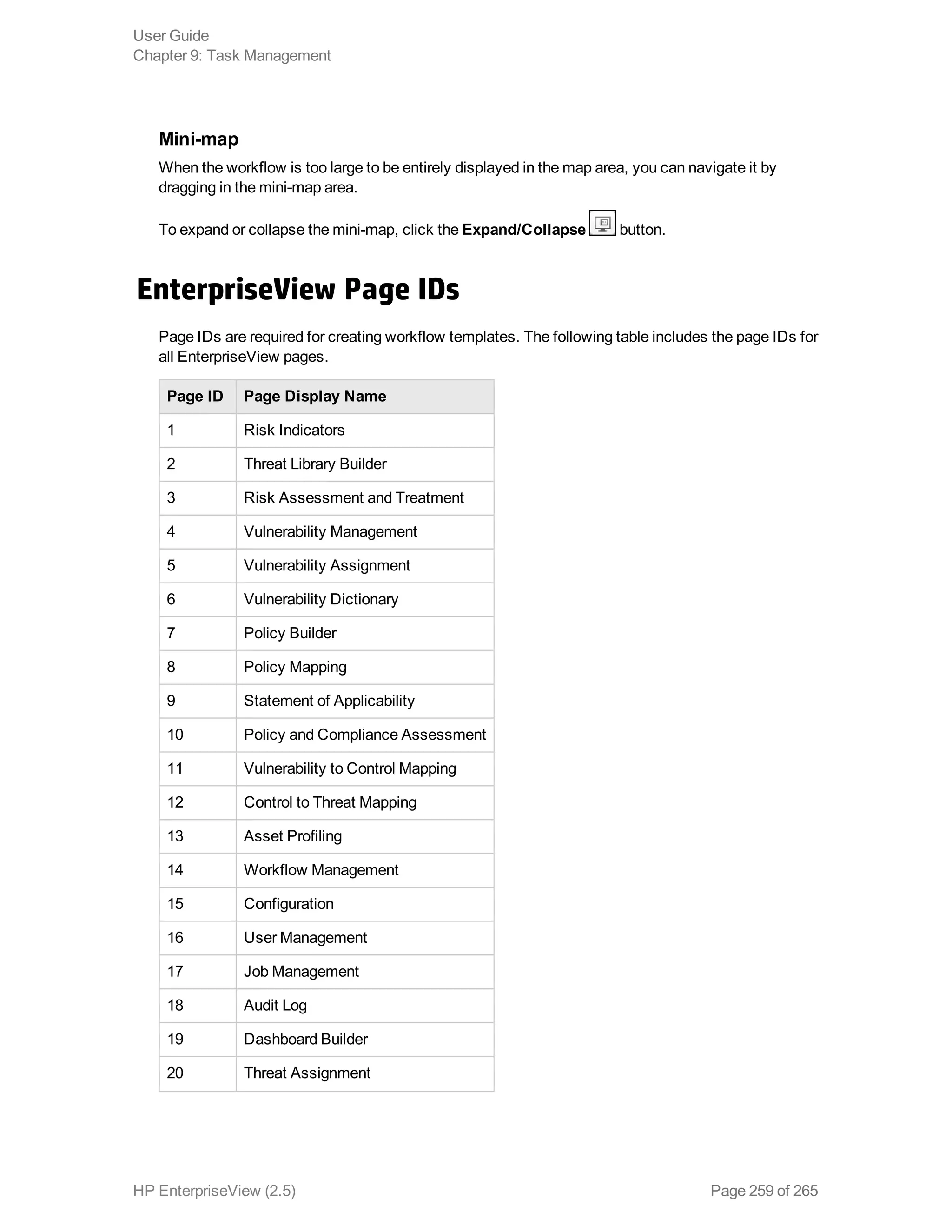 Mini-map
When the workflow is too large to be entirely displayed in the map area, you can navigate it by
dragging in the mini-map area.
To expand or collapse the mini-map, click the Expand/Collapse button.
EnterpriseView Page IDs
Page IDs are required for creating workflow templates. The following table includes the page IDs for
all EnterpriseView pages.
Page ID Page Display Name
1 Risk Indicators
2 Threat Library Builder
3 Risk Assessment and Treatment
4 Vulnerability Management
5 Vulnerability Assignment
6 Vulnerability Dictionary
7 Policy Builder
8 Policy Mapping
9 Statement of Applicability
10 Policy and Compliance Assessment
11 Vulnerability to Control Mapping
12 Control to Threat Mapping
13 Asset Profiling
14 Workflow Management
15 Configuration
16 User Management
17 Job Management
18 Audit Log
19 Dashboard Builder
20 Threat Assignment
User Guide
Chapter 9: Task Management
HP EnterpriseView (2.5) Page 259 of 265
 