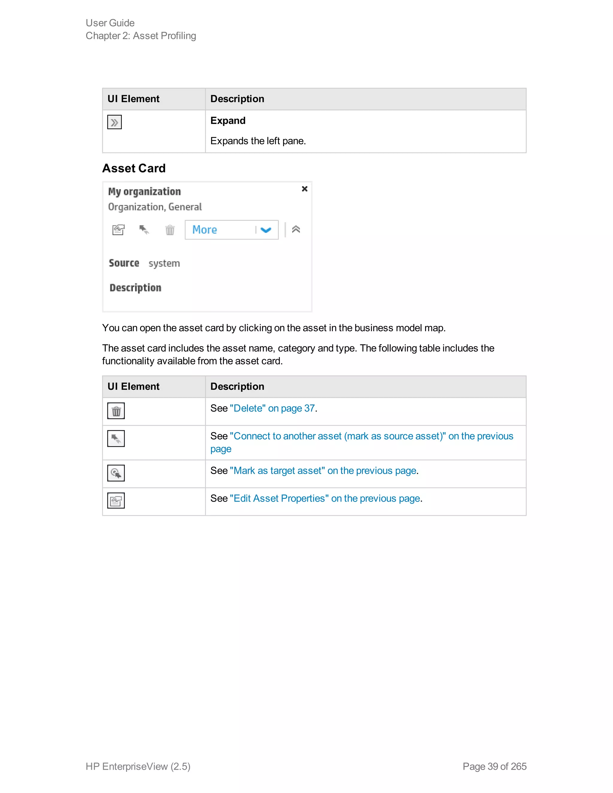 UI Element Description
Expand
Expands the left pane.
Asset Card
You can open the asset card by clicking on the asset in the business model map.
The asset card includes the asset name, category and type. The following table includes the
functionality available from the asset card.
UI Element Description
See "Delete" on page 37.
See "Connect to another asset (mark as source asset)" on the previous
page
See "Mark as target asset" on the previous page.
See "Edit Asset Properties" on the previous page.
User Guide
Chapter 2: Asset Profiling
HP EnterpriseView (2.5) Page 39 of 265
 