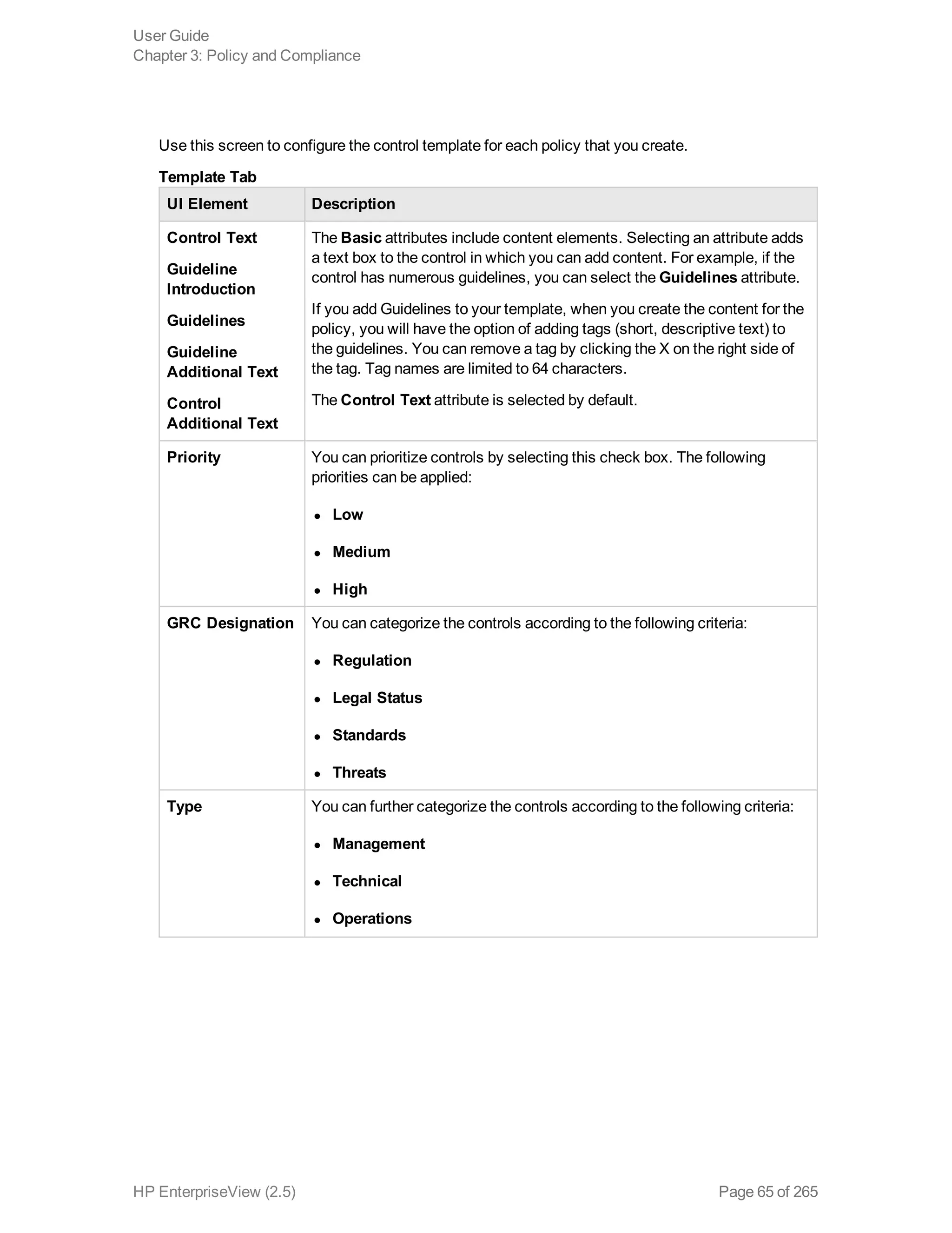 Use this screen to configure the control template for each policy that you create.
UI Element Description
Control Text
Guideline
Introduction
Guidelines
Guideline
Additional Text
Control
Additional Text
The Basic attributes include content elements. Selecting an attribute adds
a text box to the control in which you can add content. For example, if the
control has numerous guidelines, you can select the Guidelines attribute.
If you add Guidelines to your template, when you create the content for the
policy, you will have the option of adding tags (short, descriptive text) to
the guidelines. You can remove a tag by clicking the X on the right side of
the tag. Tag names are limited to 64 characters.
The Control Text attribute is selected by default.
Priority You can prioritize controls by selecting this check box. The following
priorities can be applied:
l Low
l Medium
l High
GRC Designation You can categorize the controls according to the following criteria:
l Regulation
l Legal Status
l Standards
l Threats
Type You can further categorize the controls according to the following criteria:
l Management
l Technical
l Operations
Template Tab
User Guide
Chapter 3: Policy and Compliance
HP EnterpriseView (2.5) Page 65 of 265
 