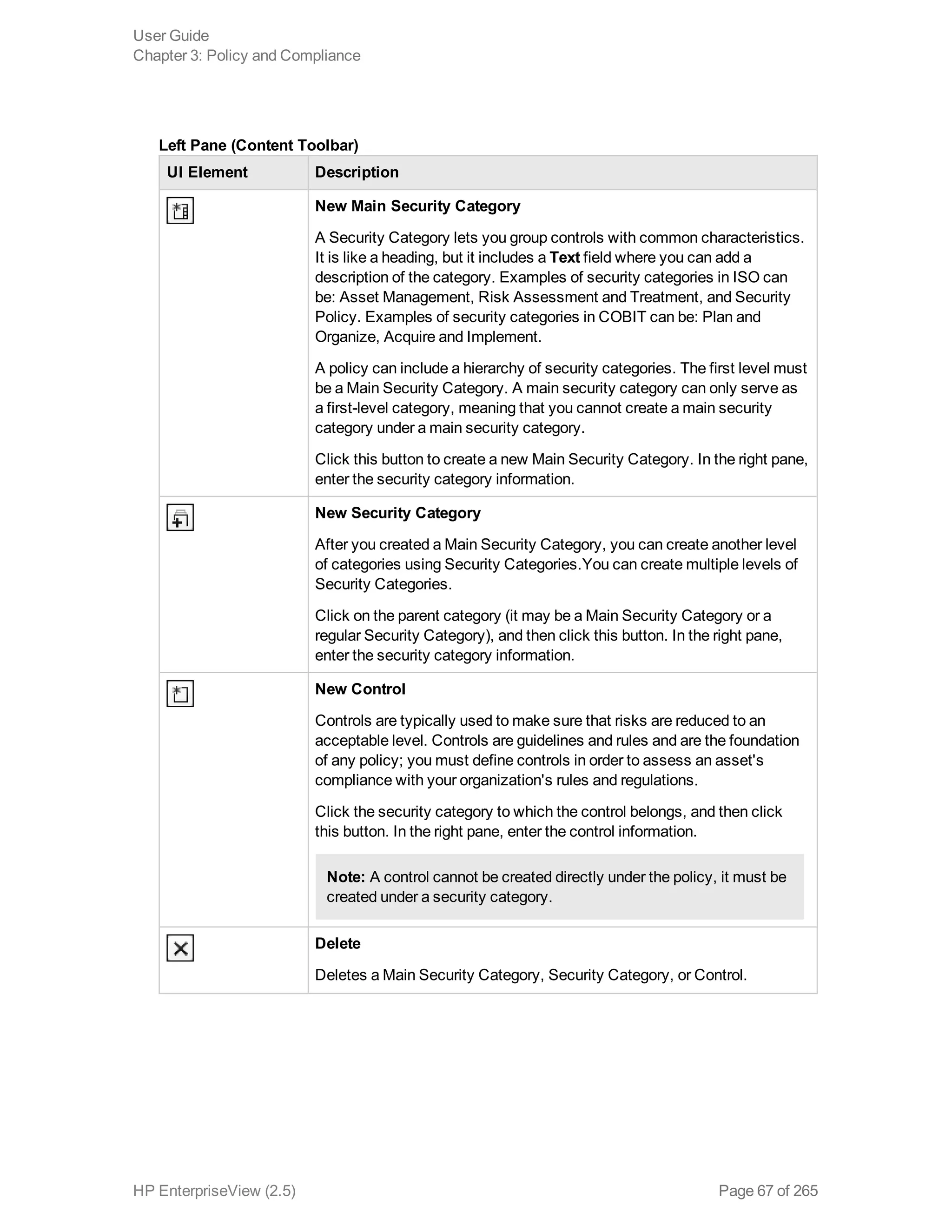 UI Element Description
New Main Security Category
A Security Category lets you group controls with common characteristics.
It is like a heading, but it includes a Text field where you can add a
description of the category. Examples of security categories in ISO can
be: Asset Management, Risk Assessment and Treatment, and Security
Policy. Examples of security categories in COBIT can be: Plan and
Organize, Acquire and Implement.
A policy can include a hierarchy of security categories. The first level must
be a Main Security Category. A main security category can only serve as
a first-level category, meaning that you cannot create a main security
category under a main security category.
Click this button to create a new Main Security Category. In the right pane,
enter the security category information.
New Security Category
After you created a Main Security Category, you can create another level
of categories using Security Categories.You can create multiple levels of
Security Categories.
Click on the parent category (it may be a Main Security Category or a
regular Security Category), and then click this button. In the right pane,
enter the security category information.
New Control
Controls are typically used to make sure that risks are reduced to an
acceptable level. Controls are guidelines and rules and are the foundation
of any policy; you must define controls in order to assess an asset's
compliance with your organization's rules and regulations.
Click the security category to which the control belongs, and then click
this button. In the right pane, enter the control information.
Note: A control cannot be created directly under the policy, it must be
created under a security category.
Delete
Deletes a Main Security Category, Security Category, or Control.
Left Pane (Content Toolbar)
User Guide
Chapter 3: Policy and Compliance
HP EnterpriseView (2.5) Page 67 of 265
 