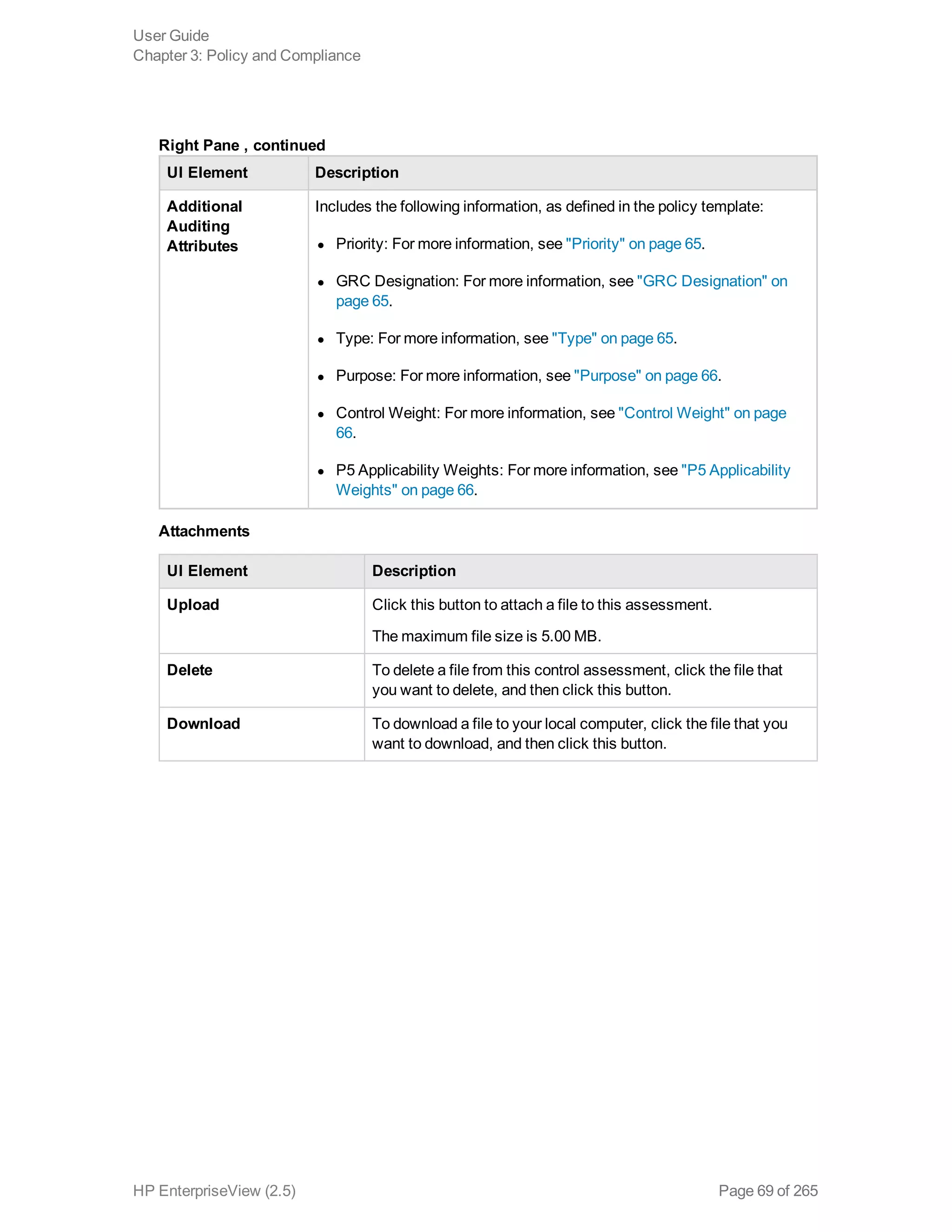 UI Element Description
Additional
Auditing
Attributes
Includes the following information, as defined in the policy template:
l Priority: For more information, see "Priority" on page 65.
l GRC Designation: For more information, see "GRC Designation" on
page 65.
l Type: For more information, see "Type" on page 65.
l Purpose: For more information, see "Purpose" on page 66.
l Control Weight: For more information, see "Control Weight" on page
66.
l P5 Applicability Weights: For more information, see "P5 Applicability
Weights" on page 66.
Right Pane , continued
Attachments
UI Element Description
Upload Click this button to attach a file to this assessment.
The maximum file size is 5.00 MB.
Delete To delete a file from this control assessment, click the file that
you want to delete, and then click this button.
Download To download a file to your local computer, click the file that you
want to download, and then click this button.
User Guide
Chapter 3: Policy and Compliance
HP EnterpriseView (2.5) Page 69 of 265
 