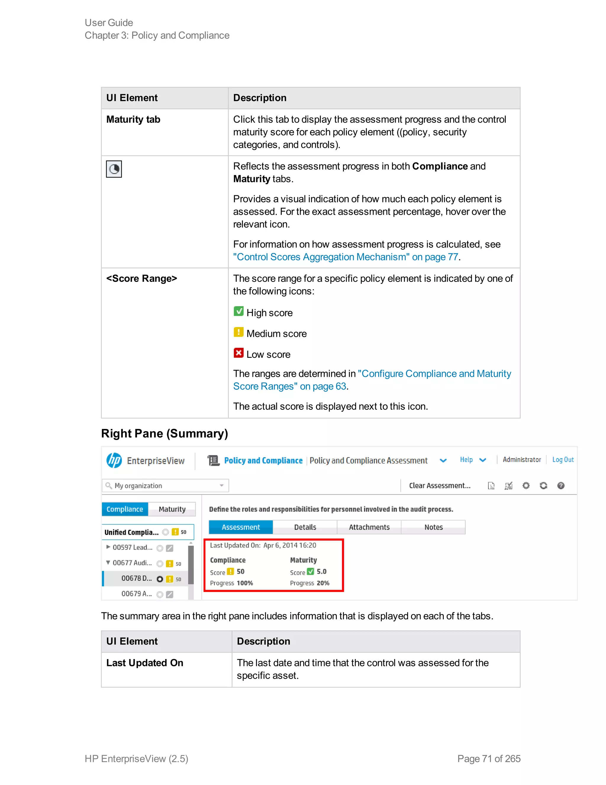 UI Element Description
Maturity tab Click this tab to display the assessment progress and the control
maturity score for each policy element ((policy, security
categories, and controls).
Reflects the assessment progress in both Compliance and
Maturity tabs.
Provides a visual indication of how much each policy element is
assessed. For the exact assessment percentage, hover over the
relevant icon.
For information on how assessment progress is calculated, see
"Control Scores Aggregation Mechanism" on page 77.
<Score Range> The score range for a specific policy element is indicated by one of
the following icons:
High score
Medium score
Low score
The ranges are determined in "Configure Compliance and Maturity
Score Ranges" on page 63.
The actual score is displayed next to this icon.
Right Pane (Summary)
The summary area in the right pane includes information that is displayed on each of the tabs.
UI Element Description
Last Updated On The last date and time that the control was assessed for the
specific asset.
User Guide
Chapter 3: Policy and Compliance
HP EnterpriseView (2.5) Page 71 of 265
 