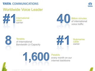 Worldwide Voice Leader

#1

International
voice
carrier

Terabits
of International
Bandwidth Lit Capacity

Billion minutes
of international
voice traffic

#1

Submarine
cable
owner

Petabits
every month on our
internet backbone

© Copyright 2011 Tata Communications Ltd. All rights reserved.

18

 