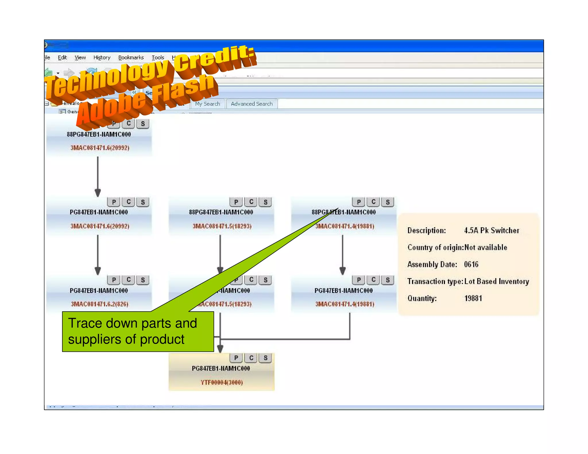 Enterprise web 2 0 examples from the real world ppt