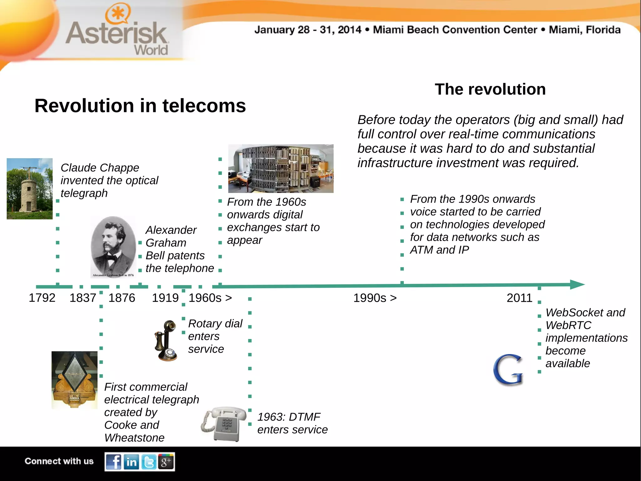 The revolution

Revolution in telecoms
Claude Chappe
invented the optical
telegraph
Alexander
Graham
Bell patents
the telephone

1792

1837 1876

Before today the operators (big and small) had
full control over real-time communications
because it was hard to do and substantial
infrastructure investment was required.

1919 1960s >

1990s >

2011
WebSocket and
WebRTC
implementations
become
available

Rotary dial
enters
service
First commercial
electrical telegraph
created by
Cooke and
Wheatstone

From the 1990s onwards
voice started to be carried
on technologies developed
for data networks such as
ATM and IP

From the 1960s
onwards digital
exchanges start to
appear

1963: DTMF
enters service

 
