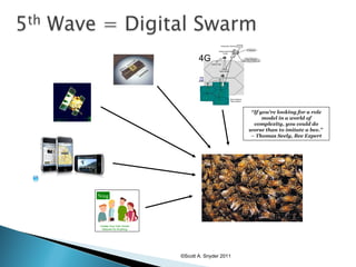 ©Scott A. Snyder 2011 4G “ If you're looking for a role model in a world of complexity, you could do worse than to imitate a bee.”  –  Thomas Seely, Bee Expert 