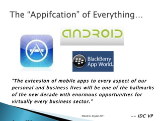 “ The extension of mobile apps to every aspect of our personal and business lives will be one of the hallmarks of the new decade with enormous opportunities for virtually every business sector. ” -- IDC VP Scott Ellison ©Scott A. Snyder 2011 