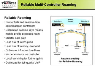 Reliable Multi-Controller Roaming Client A on Subnet 1 Flexible Mobility  for Reliable Roaming Reliable Roaming Credentials and session data spread across controllers Distributed session keys means mobile profile precedes roam Shorter data path Less risk of interruption Less risk of latency, overload Optimizes infrastructure flows  No dependence on controller Local switching for further gains Optimized for toll-quality VoIP Controller A Controller B Subnet 1 Subnet 2 Client A on Subnet 1 Client B on Subnet 1 Mobility Domain A A Roam 