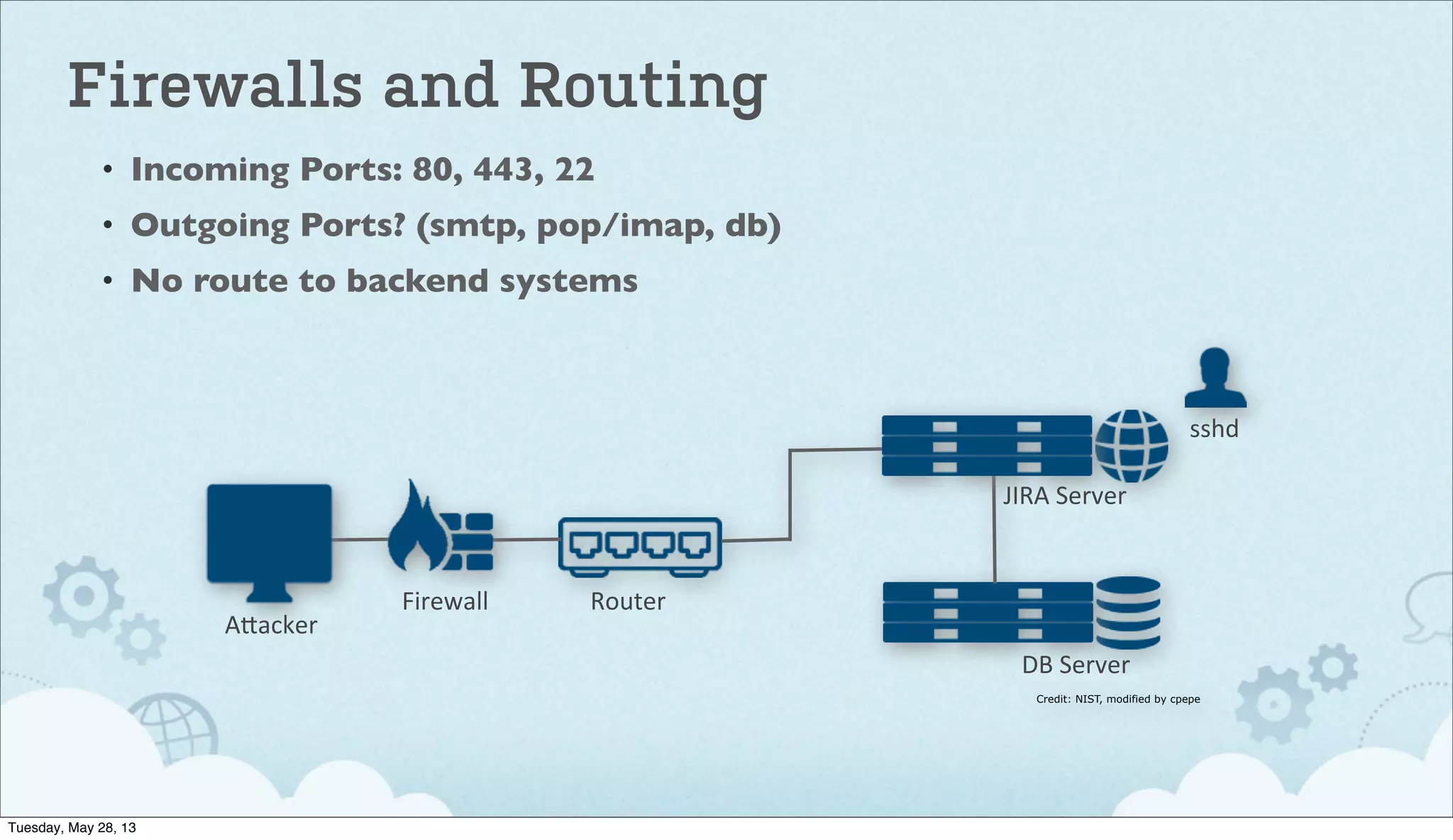 Firewalls and Routing
• Incoming Ports: 80, 443, 22
• Outgoing Ports? (smtp, pop/imap, db)
• No route to backend systems
Credit: NIST, modified by cpepe
sshd
JIRA	
  Server
DB	
  Server
RouterFirewall
A"acker
Tuesday, May 28, 13
 
