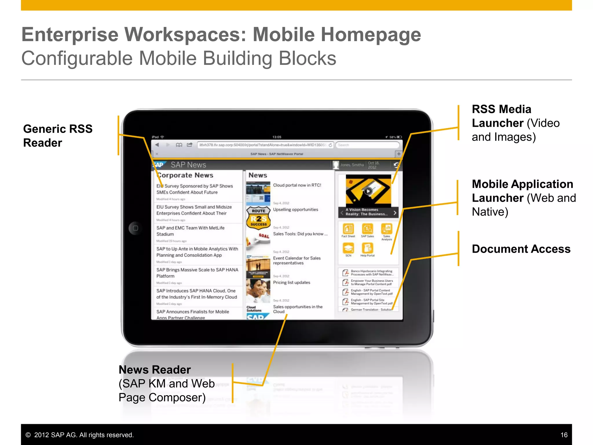 Enterprise Workspaces: Mobile Homepage
Configurable Mobile Building Blocks

                                               RSS Media
                                               Launcher (Video
Generic RSS
                                               and Images)
Reader


                                               Mobile Application
                                               Launcher (Web and
                                               Native)


                                               Document Access




                             News Reader
                             (SAP KM and Web
                             Page Composer)


© 2012 SAP AG. All rights reserved.                              16
 