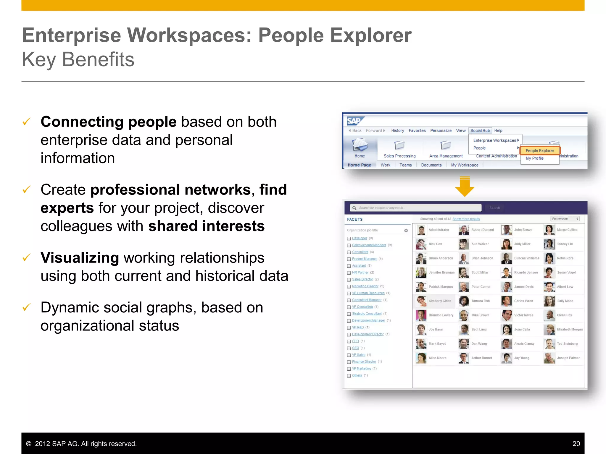 Enterprise Workspaces: People Explorer
Key Benefits


   Connecting people based on both
    enterprise data and personal
    information

   Create professional networks, find
    experts for your project, discover
    colleagues with shared interests

   Visualizing working relationships
    using both current and historical data

   Dynamic social graphs, based on
    organizational status




© 2012 SAP AG. All rights reserved.          20
 