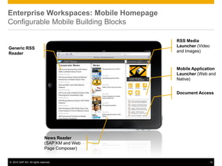 Enterprise Workspaces: Mobile Homepage
Configurable Mobile Building Blocks

                                               RSS Media
                                               Launcher (Video
Generic RSS
                                               and Images)
Reader


                                               Mobile Application
                                               Launcher (Web and
                                               Native)


                                               Document Access




                             News Reader
                             (SAP KM and Web
                             Page Composer)


© 2012 SAP AG. All rights reserved.                              16
 