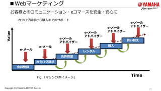 ビジネスファーストで機会損失をさせないインフラ構築を ヤマハ発動機のデジタル施策とitインフラ戦略