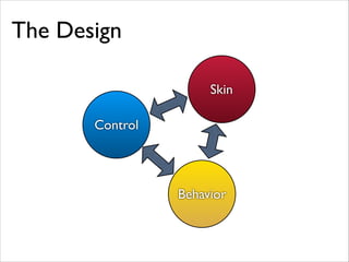 Control
Behavior
Skin
The Design
 