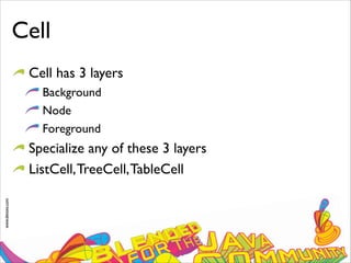 www.devoxx.com
Cell
Cell has 3 layers
Background
Node
Foreground
Specialize any of these 3 layers
ListCell,TreeCell,TableCell
 