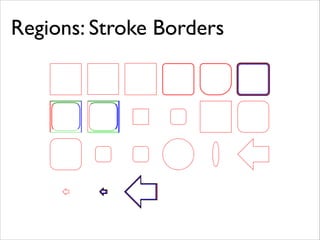 Regions: Stroke Borders
 