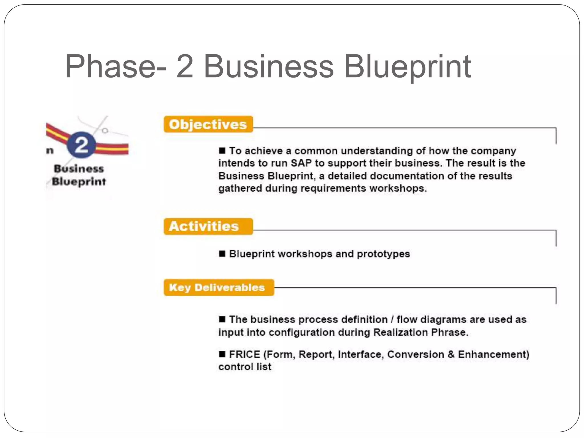 Phase- 2 Business Blueprint
 