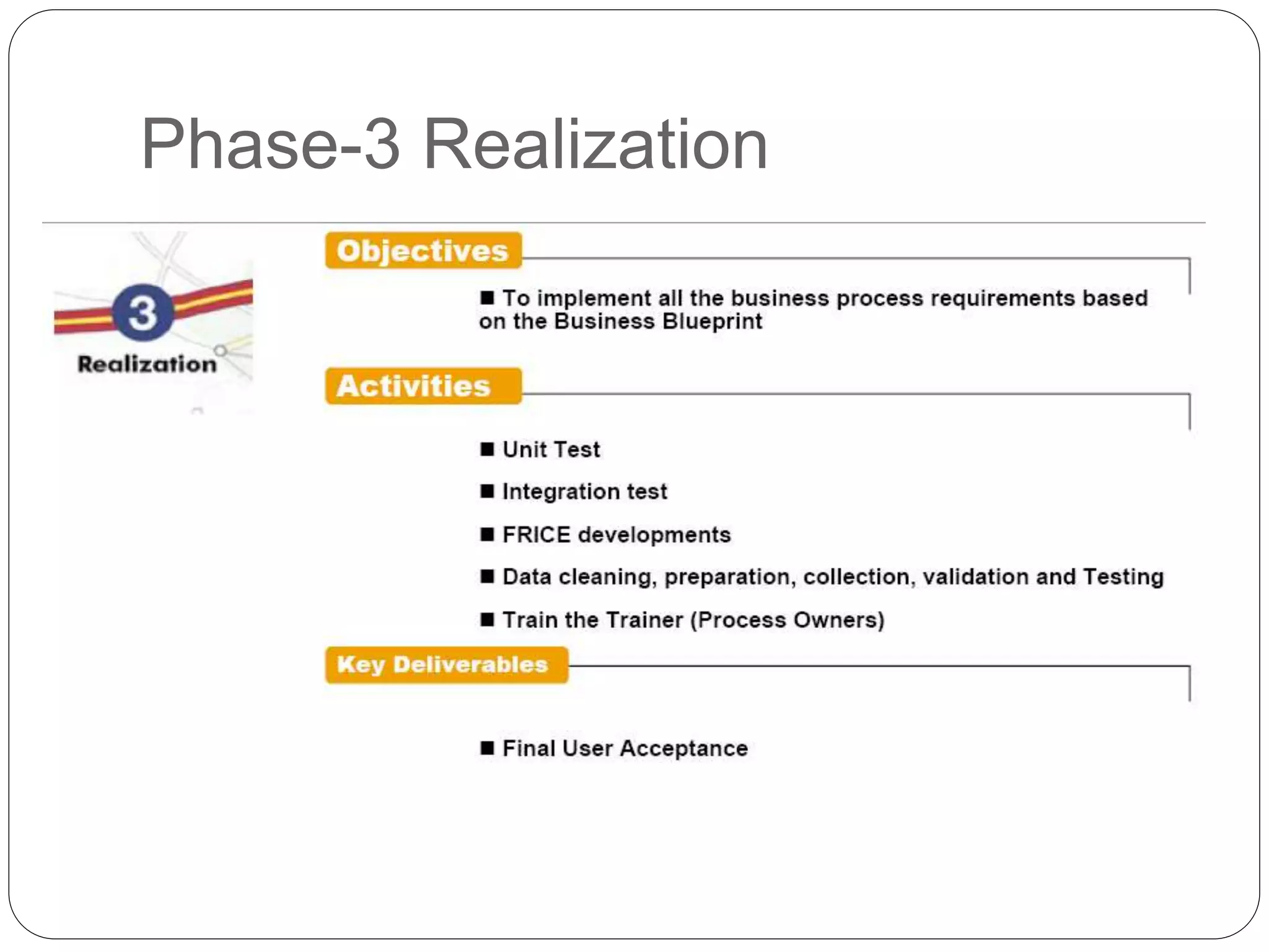 Phase-3 Realization
 