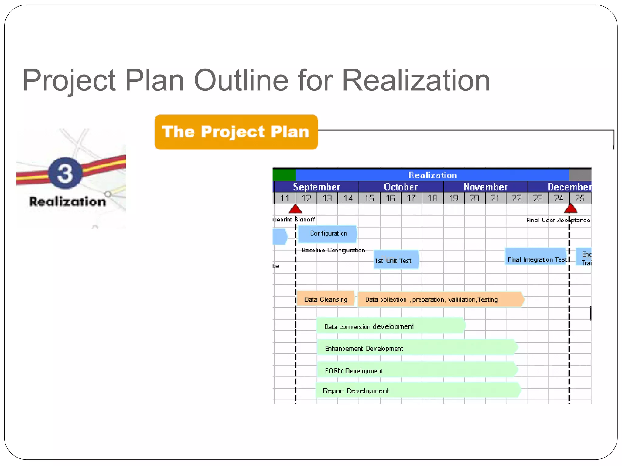 Project Plan Outline for Realization
 