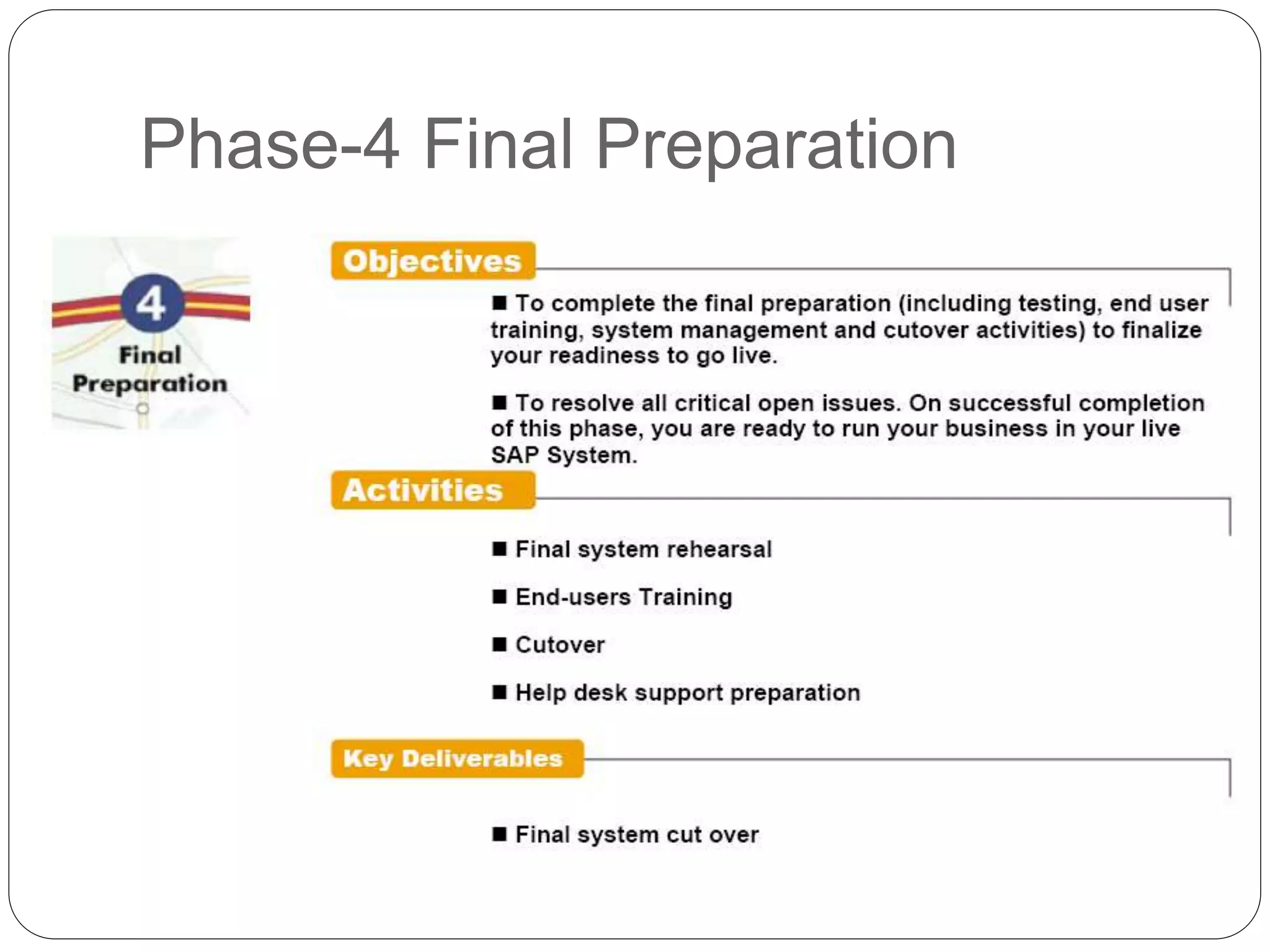 Phase-4 Final Preparation
 