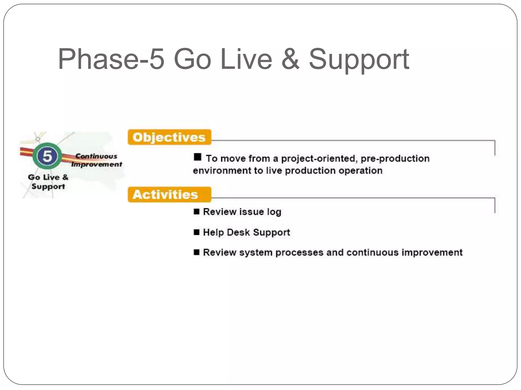 Phase-5 Go Live & Support
 