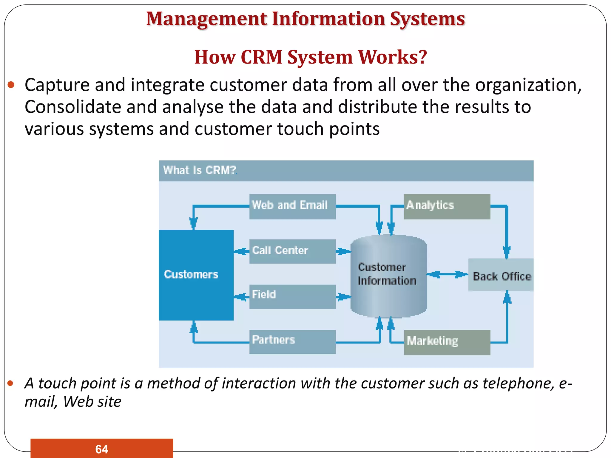 Management Information Systems
 Capture and integrate customer data from all over the organization,
Consolidate and analyse the data and distribute the results to
various systems and customer touch points
 A touch point is a method of interaction with the customer such as telephone, e-
mail, Web site
How CRM System Works?
© Prentice Hall 201164
 
