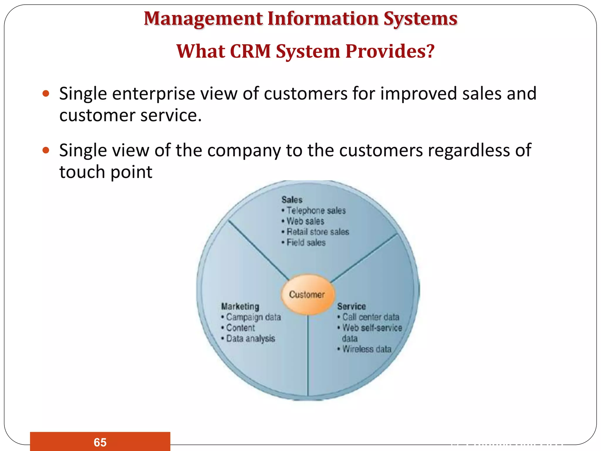 Management Information Systems
 Single enterprise view of customers for improved sales and
customer service.
 Single view of the company to the customers regardless of
touch point
© Prentice Hall 201165
What CRM System Provides?
 