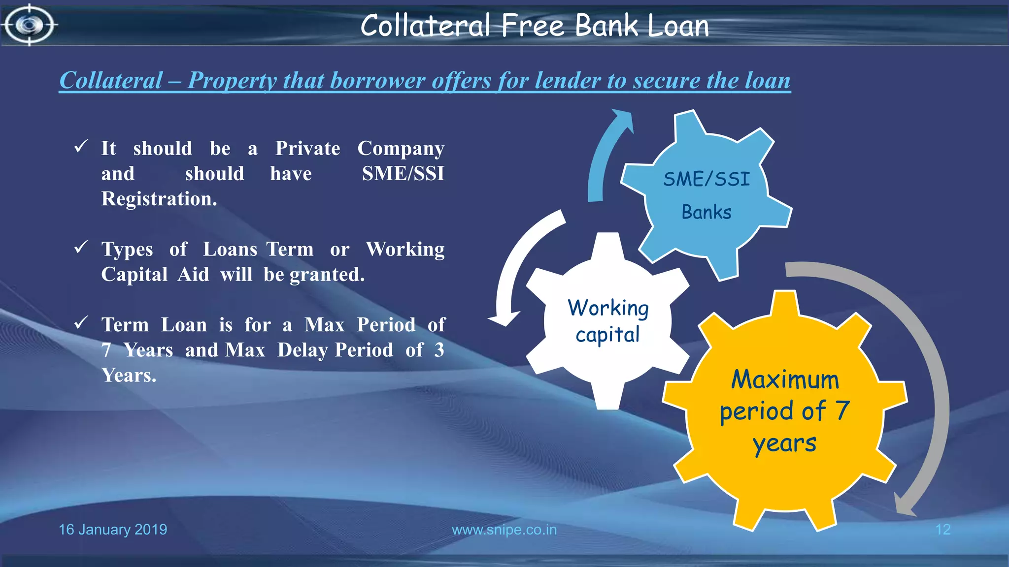 16 January 2019 www.snipe.co.in 12
Collateral Free Bank Loan
 It should be a Private Company
and should have SME/SSI
Registration.
 Types of Loans Term or Working
Capital Aid will be granted.
 Term Loan is for a Max Period of
7 Years and Max Delay Period of 3
Years.
Collateral – Property that borrower offers for lender to secure the loan
Maximum
period of 7
years
Working
capital
SME/SSI
Banks
 
