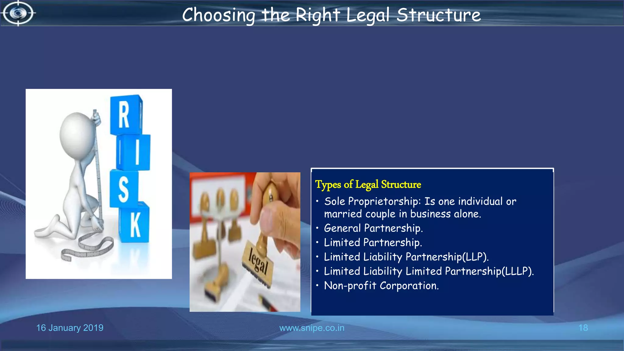 16 January 2019 www.snipe.co.in 18
Choosing the Right Legal Structure
Types of Legal Structure
• Sole Proprietorship: Is one individual or
married couple in business alone.
• General Partnership.
• Limited Partnership.
• Limited Liability Partnership(LLP).
• Limited Liability Limited Partnership(LLLP).
• Non-profit Corporation.
 