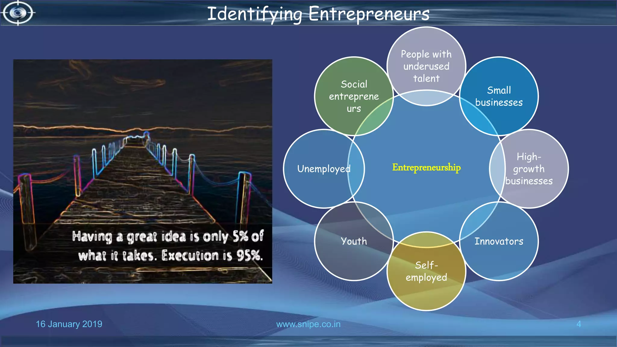 16 January 2019 www.snipe.co.in 4
Identifying Entrepreneurs
Entrepreneurship
People with
underused
talent
Small
businesses
High-
growth
businesses
Innovators
Self-
employed
Youth
Unemployed
Social
entreprene
urs
 