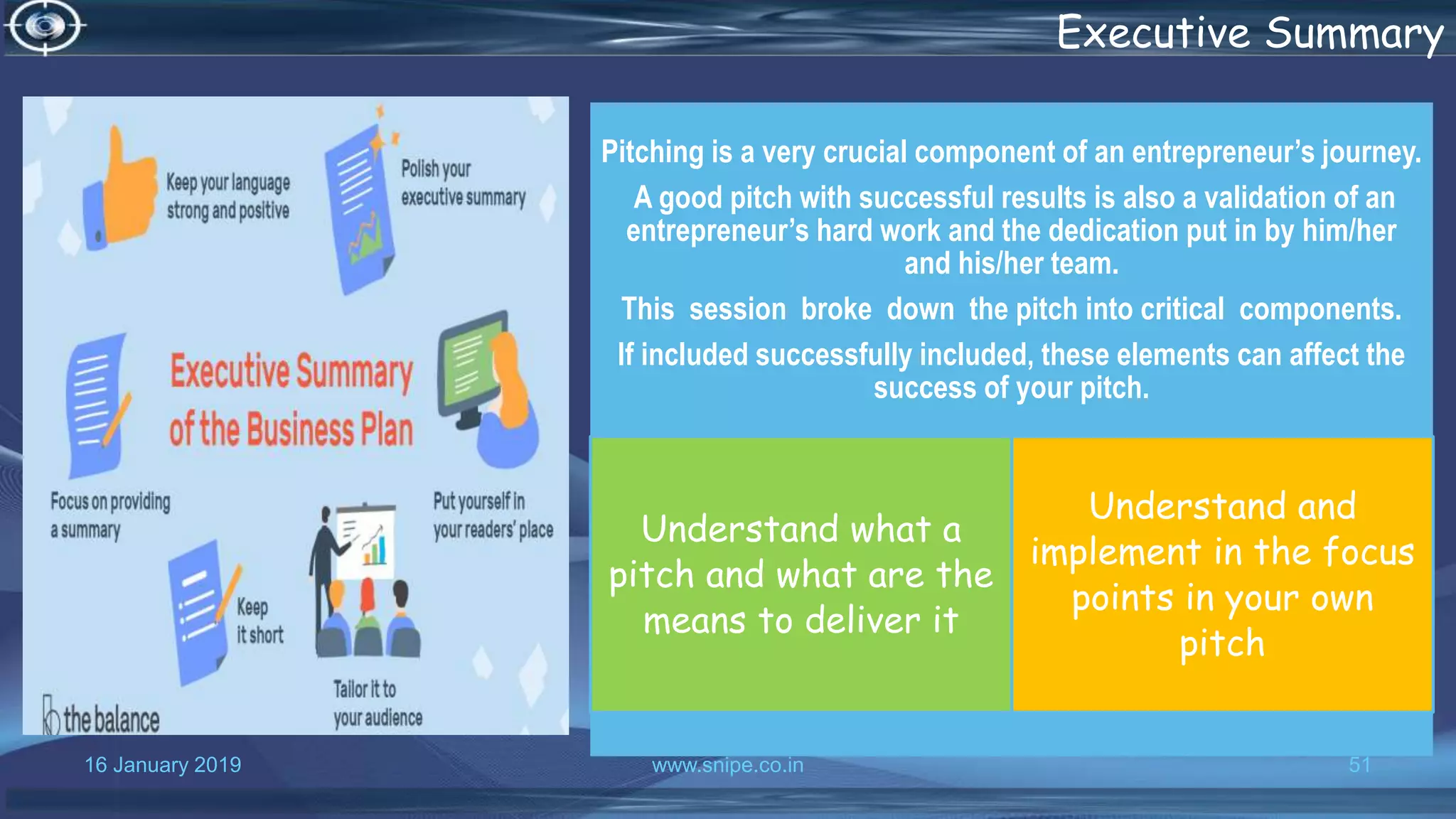 16 January 2019 www.snipe.co.in 51
Executive Summary
Pitching is a very crucial component of an entrepreneur’s journey.
A good pitch with successful results is also a validation of an
entrepreneur’s hard work and the dedication put in by him/her
and his/her team.
This session broke down the pitch into critical components.
If included successfully included, these elements can affect the
success of your pitch.
Understand what a
pitch and what are the
means to deliver it
Understand and
implement in the focus
points in your own
pitch
 