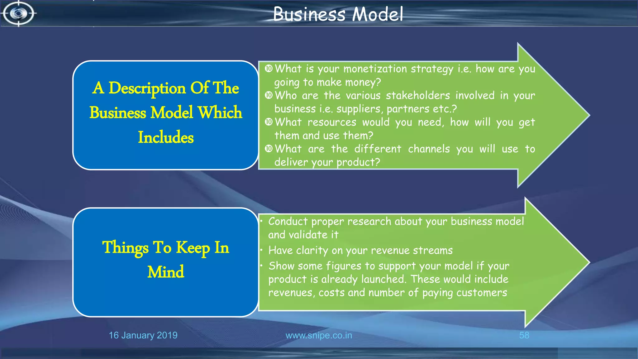 16 January 2019 www.snipe.co.in 58
Proposed SystemBusiness Model
What is your monetization strategy i.e. how are you
going to make money?
Who are the various stakeholders involved in your
business i.e. suppliers, partners etc.?
What resources would you need, how will you get
them and use them?
What are the different channels you will use to
deliver your product?
A Description Of The
Business Model Which
Includes
• Conduct proper research about your business model
and validate it
• Have clarity on your revenue streams
• Show some figures to support your model if your
product is already launched. These would include
revenues, costs and number of paying customers
Things To Keep In
Mind
 