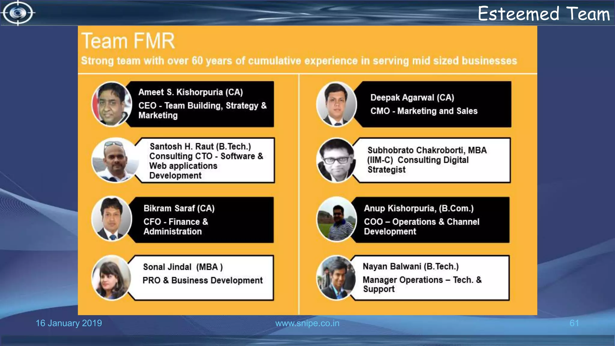 16 January 2019 www.snipe.co.in 61
Esteemed Team
 