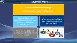 16 January 2019 www.snipe.co.in 16
Business Model
What Is Your Monetization Strategy ?
I.E., How Are You Going To Make Money?
Who are the various
stakeholders involved in your
business i.e. suppliers,
partners etc.?
What are the different
channels you will use to deliver
your product?
What resources would you
need, how will you get them
and use them?
 