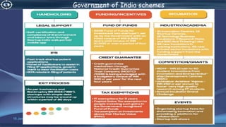 16 January 2019 www.snipe.co.in 22
Government of India schemes
 