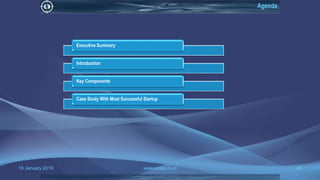 16 January 2019 www.snipe.co.in 26
Agenda
Executive Summary
Introduction
Key Components
Case Study With Most Successful Startup
 