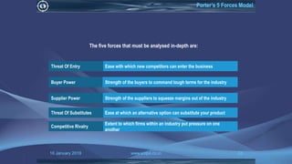 16 January 2019 www.snipe.co.in 33
Proposed SystemPorter’s 5 Forces Model
The five forces that must be analysed in-depth are:
16 January 2019 www.snipe.co.in 33
Ease with which new competitors can enter the businessThreat Of Entry
Buyer Power Strength of the buyers to command tough terms for the industry
Strength of the suppliers to squeeze margins out of the industry
Ease at which an alternative option can substitute your product
Extent to which firms within an industry put pressure on one
another
Supplier Power
Threat Of Substitutes
Competitive Rivalry
 