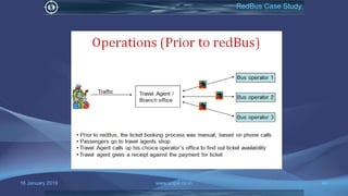 16 January 2019 www.snipe.co.in 42
RedBus Case Study
 