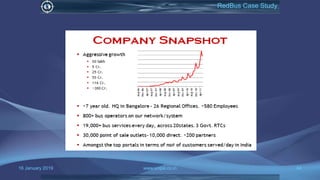 16 January 2019 www.snipe.co.in 44
RedBus Case Study
 