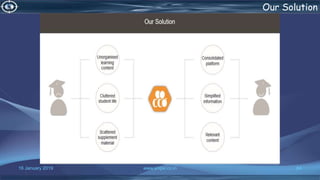 16 January 2019 www.snipe.co.in 64
Our Solution
 