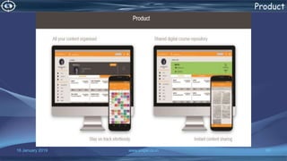 16 January 2019 www.snipe.co.in 68
Product
 