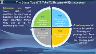 16 January 2019 www.snipe.co.in 7
The Steps You Will Take To Become An Entrepreneur
Entrepreneurs need many
tools, skills, and
qualities to maintain a
business, and one of the
most important things
they can do is to
maintain positivity. A good entrepreneur will
also be focused on
learning and
growing, both from
a personal and
professional point
of view.
Step 2
Research about
existing
problems in
market
Step 3
Start exploring
yourself.
Step 4
Try to build
your business
slowly.
Step1
Find your
Talent & Place
of Work
 