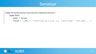 Serializer
27
 