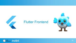 Flutter Frontend
30
 