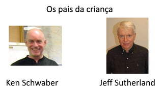 • Intro
• Pilares
• Papéis
• Cerimônias
• Artefatos
• Definição de Pronto
• Considerações Finais

 