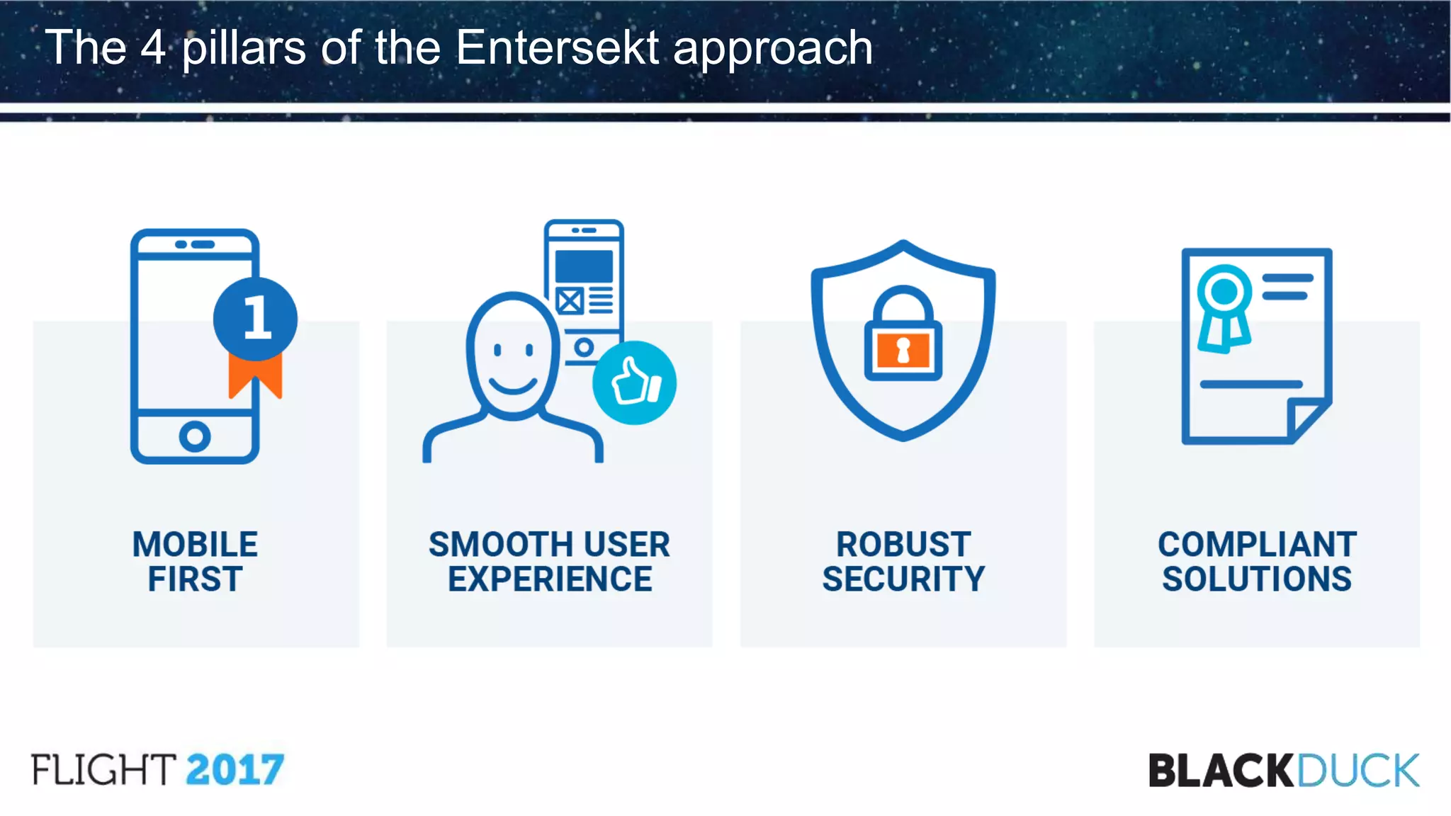 The 4 pillars of the Entersekt approach
 