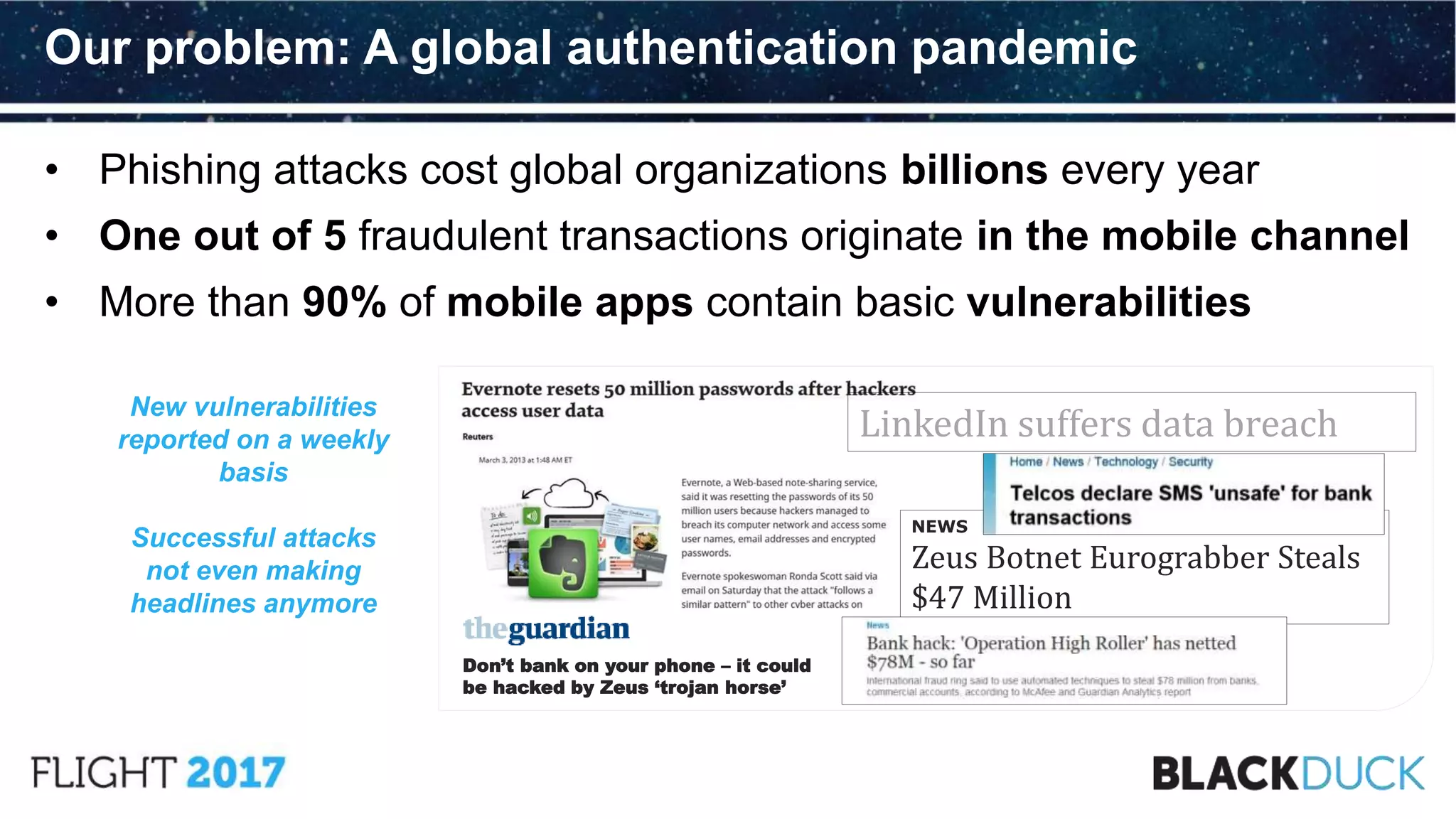 • Phishing attacks cost global organizations billions every year
• One out of 5 fraudulent transactions originate in the mobile channel
• More than 90% of mobile apps contain basic vulnerabilities
Our problem: A global authentication pandemic
LinkedIn suffers data breach
NEWS
Zeus Botnet Eurograbber Steals
$47 Million
Don’t bank on your phone – it could
be hacked by Zeus ‘trojan horse’
New vulnerabilities
reported on a weekly
basis
Successful attacks
not even making
headlines anymore
 