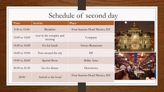 Schedule of second day
Time Activite Place
9:30 to 11:00 Breakfast Four Seasons Hotel Mexico, D.F.
12:00 to 14:00
tour in the complex and
meeting
Company
14:30 to 16:00 Go for lunch Arroyo Restaurant
16:00 to 19:00 Tour around the city DF
19:00 to 20:00 Special Show Bellas Artes
20:30 to 21:30 Go for dinner Downtown
22:00 Arrival to the hotel
Four Seasons Hotel Mexico, D.F.
 